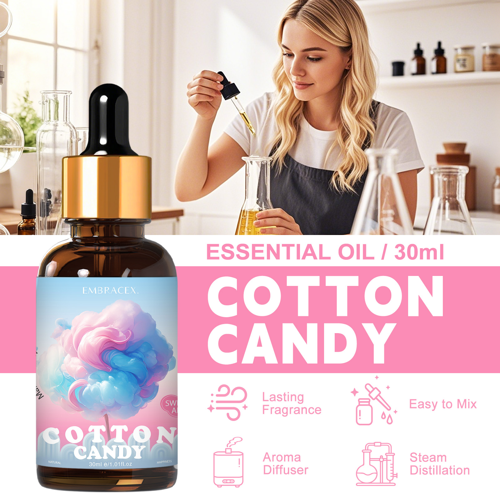 30ml Cotton Candy Essential Oi - огляд і ціна Candle Supplies Fragrance Oil