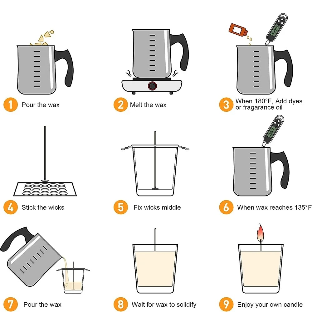 Glintmos DIY Candle Making Kit - огляд і ціна Candle Making Supplies Kit