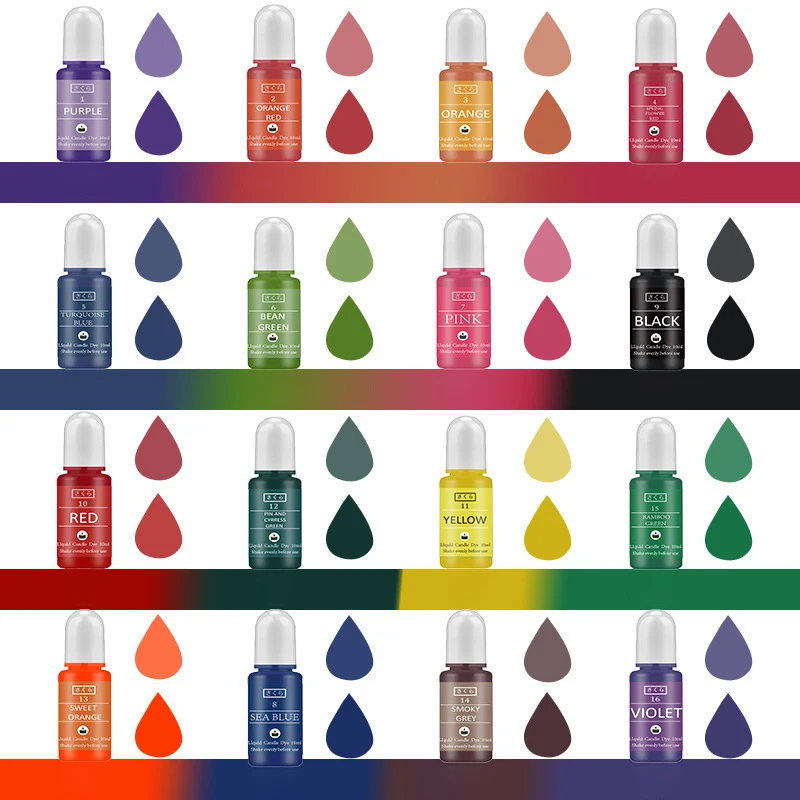 DIY Epoxy Resin Pigment Kit Ca - огляд і ціна Candle Making Supplies Kit